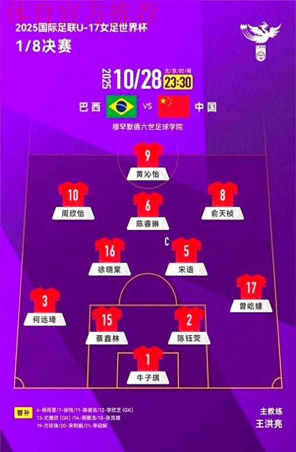 U-17女足世界杯抽签结果出炉 U-17女足世界杯抽签结果出炉