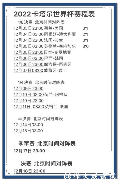 精准及时的世界杯实时比分更新网站推荐